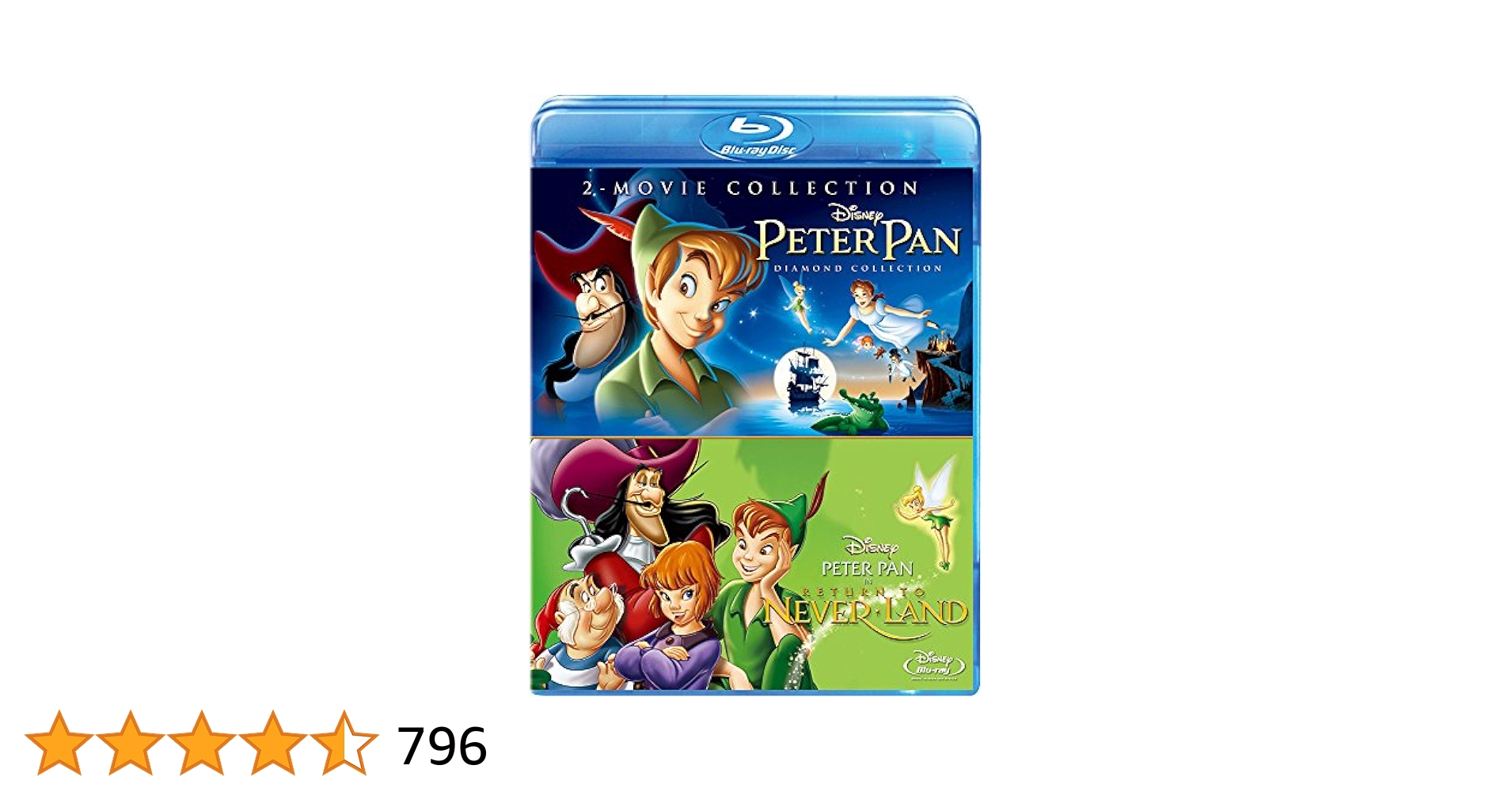 Amazon.com: Disney - Peter Pan & Peter Pan Ii 2-Movie